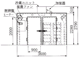 大型プレハブ式 立面図