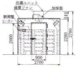 中型 立面図